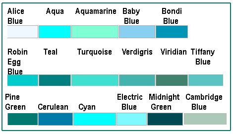 Aqua Aquamarine Turquoise Cyan Sea Green Tiffany Blue Robin Egg Blue 